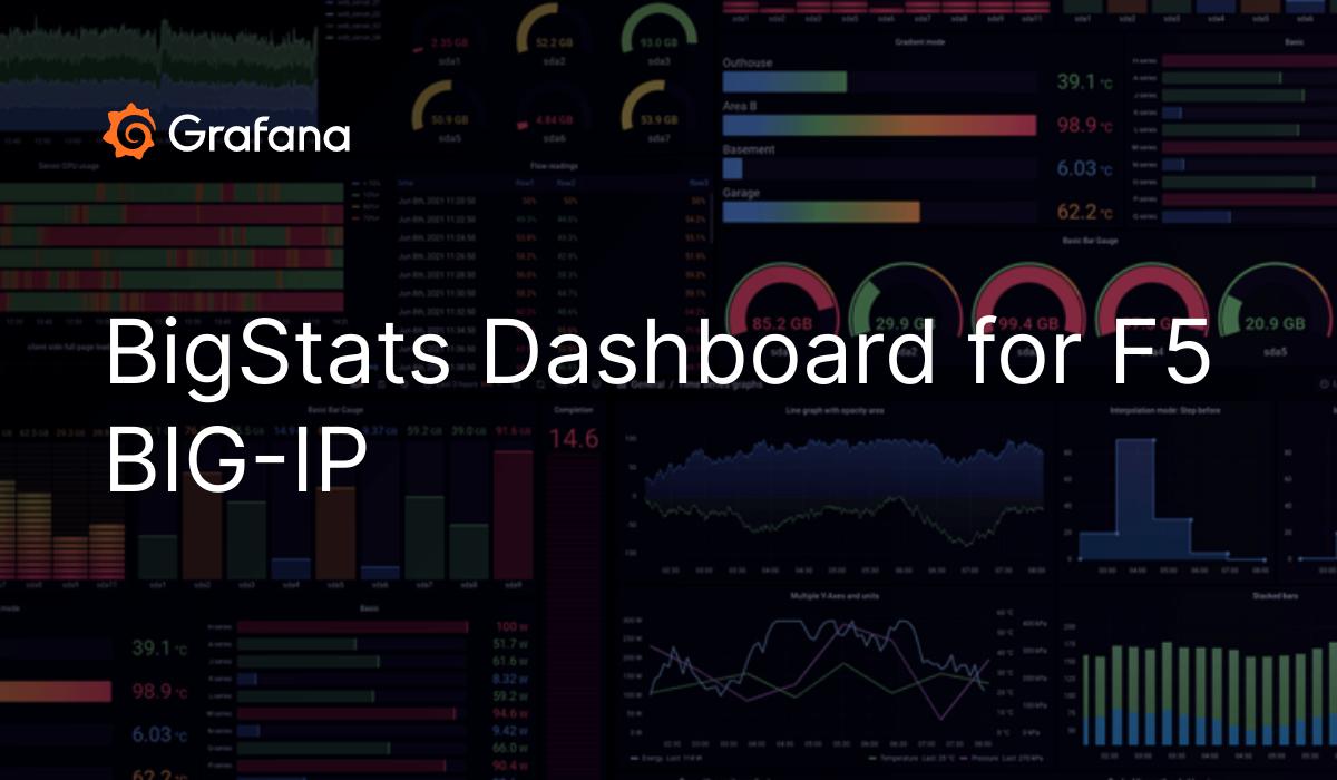 BigStats Dashboard for F5 BIG IP Grafana Labs